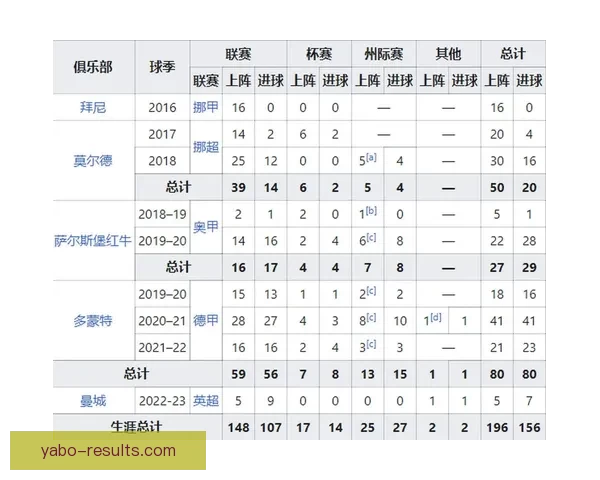 世界杯赛事全攻略与实时竞猜平台助你掌握胜负秘诀